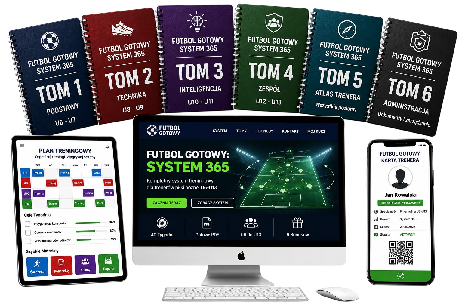 FUTBOL GOTOWY: SYSTEM 365 - Polonia